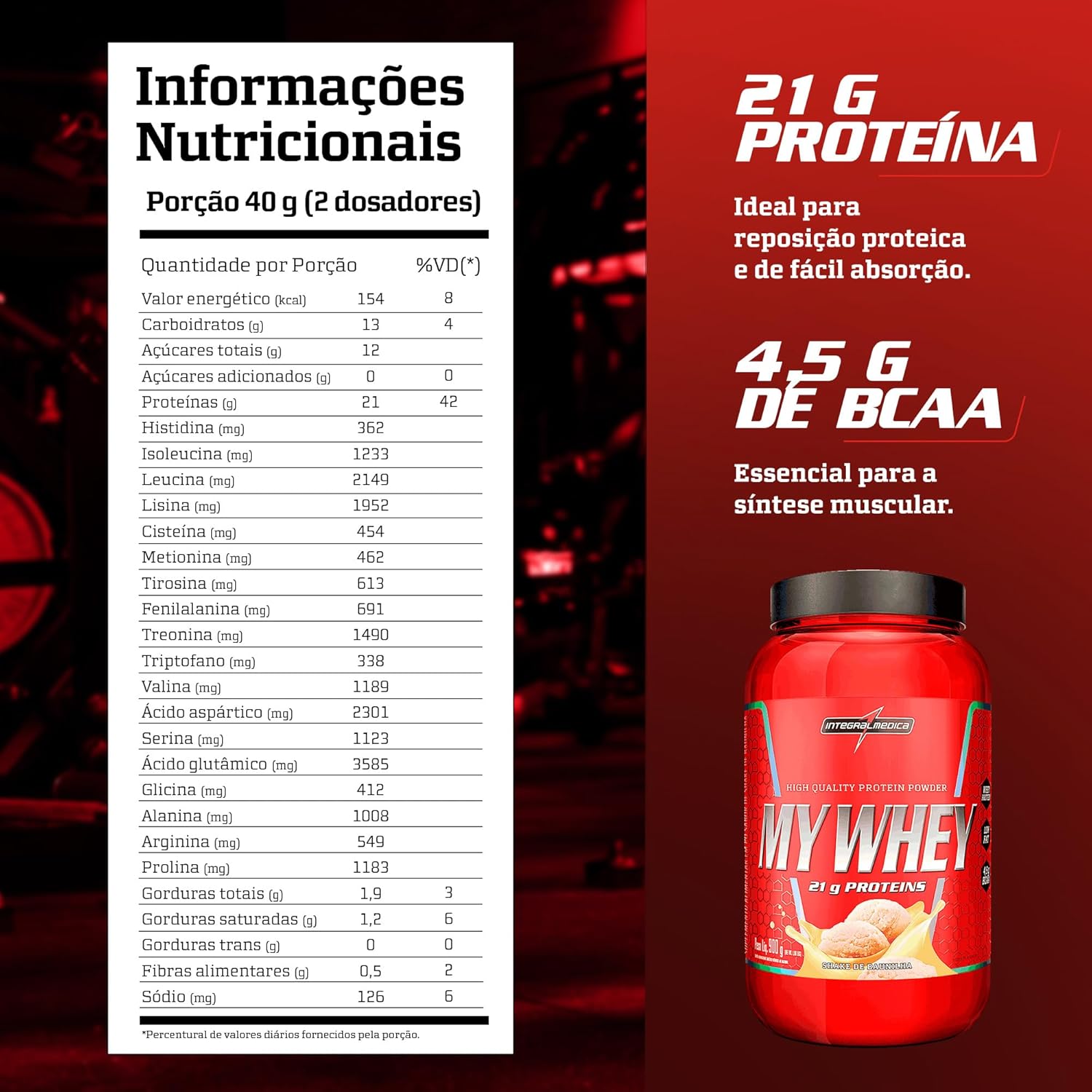proteina1